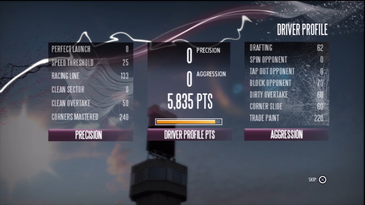 Random Driver Profile Screenshot: ./images/nfsshift/news/driverprofile01.jpg