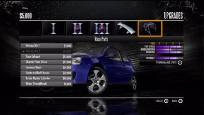 NFS Shift Parts